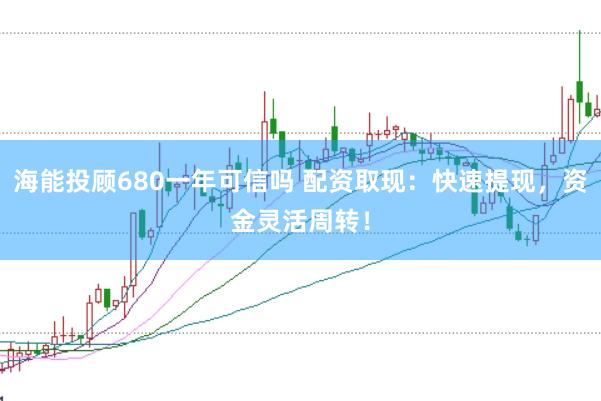 海能投顾680一年可信吗 配资取现：快速提现，资金灵活周转！
