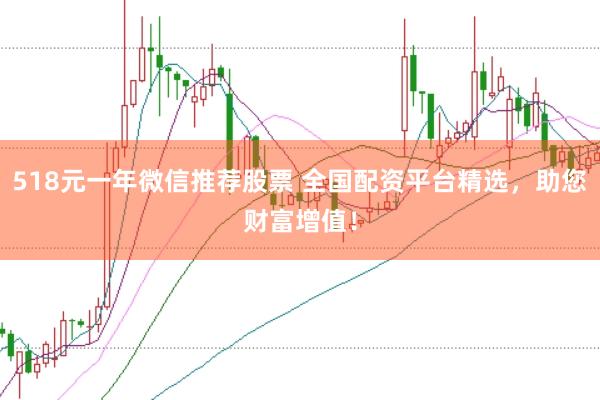 518元一年微信推荐股票 全国配资平台精选，助您财富增值！