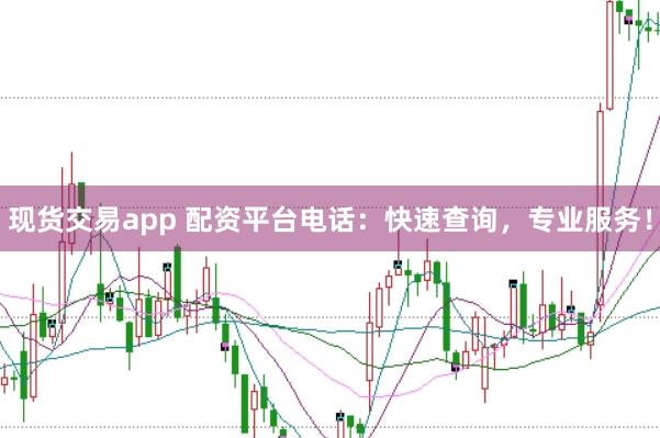 现货交易app 配资平台电话：快速查询，专业服务！