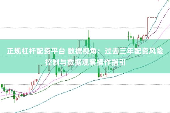 正规杠杆配资平台 数据视角：过去三年配资风险控制与数据观察操作指引