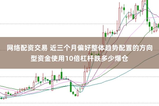 网络配资交易 近三个月偏好整体趋势配置的方向型资金使用10倍杠杆跌多少爆仓