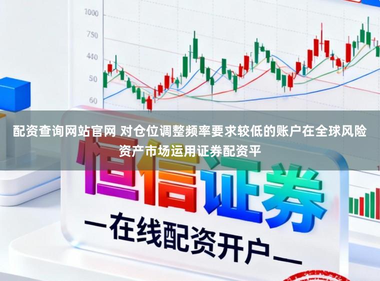 配资查询网站官网 对仓位调整频率要求较低的账户在全球风险资产市场运用证券配资平